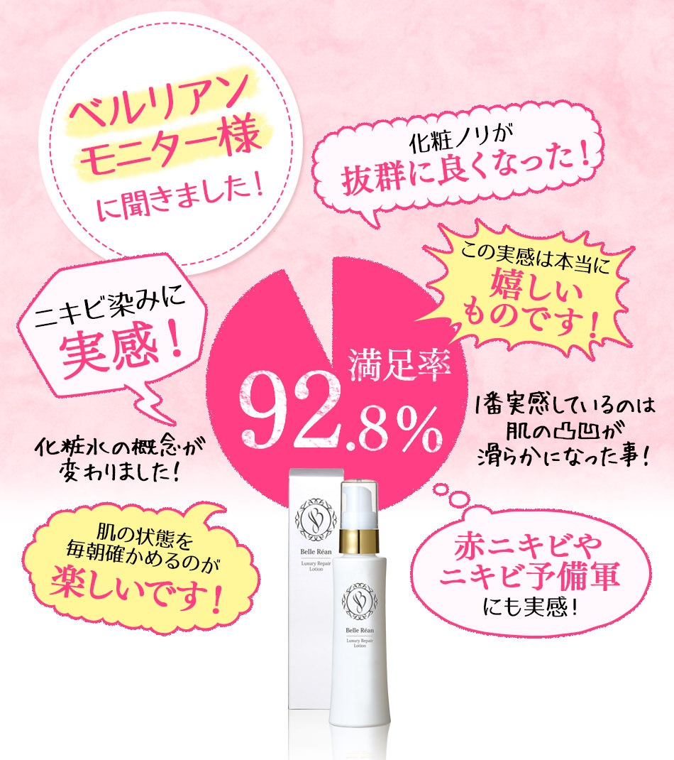 ベルリアンのモニター結果