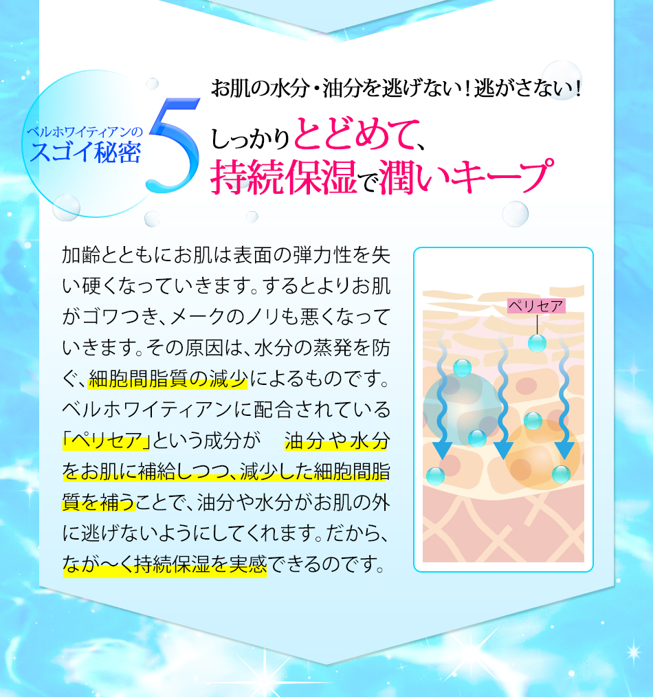 ベルホワイティアンのスゴイ秘密５