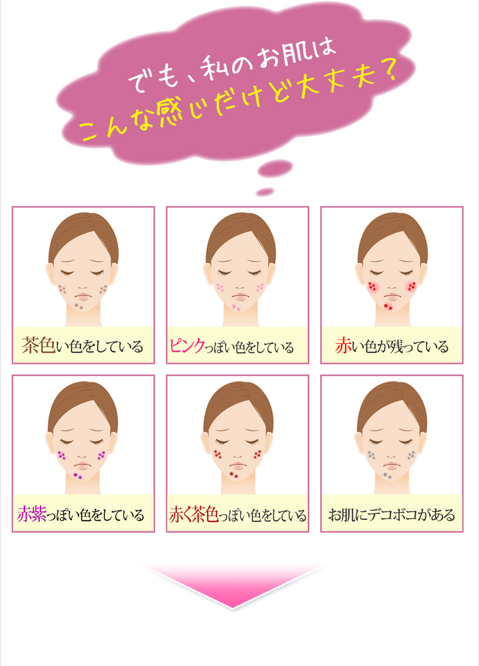 こんな色だけど大丈夫？