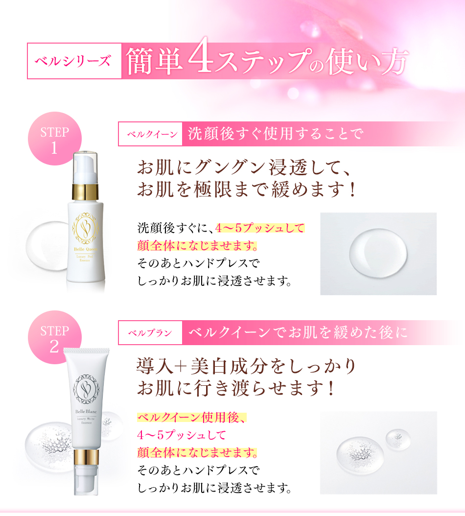 ベルシリーズの使い方1